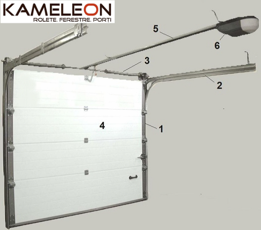 blog image Секционные ворота для гаража